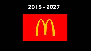 Future Flags of McDonald's