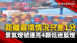 距離最壞情況只差1分！景氣燈號連亮4顆「低迷」藍燈｜#寰宇新聞 @globalnewstw