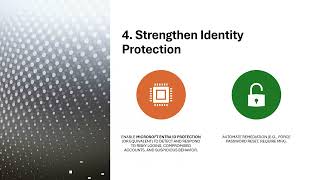 #1-Zero Trust with Microsoft Solutions - the Identity Pillar
