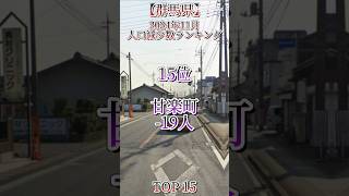 2024年11月・群馬県市町村人口減少数ランキングTOP15　 #地理 #地理ネタ #日本地理 #人口減少 #群馬