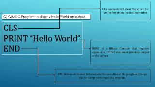 Qbasic Tutorial - PRINT Statement - Part 5
