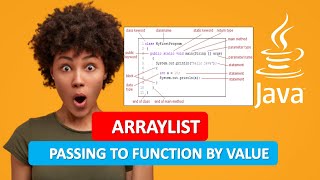 JAVA ARRAYLIST |JAVA PASSING TO FUNCTION BY VALUE EXAMPLE |JAVA PROGRAMMING TUTORIAL 23