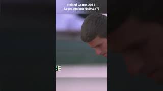 Novak Djokovic - All 11 points of the Grand Slam Championship lost