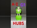 g1transformers a to z hubs transformersg1 80s toys nostalgia awesome transformers wow g1