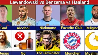 Comparison: Lewandowski vs Benzema vs Haaland