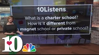 10Listens: What's the difference between charter, private and magnet schools?