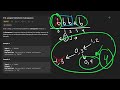 longest palindromic subsequence leetcode 516 python