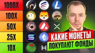 ЧТО ПОКУПАЮТ КИТЫ?  | ТОП МОНЕТ ФОНДА GRAYSCALE  | ПОЛНЫЙ РАЗБОР ПРОЕКТОВ