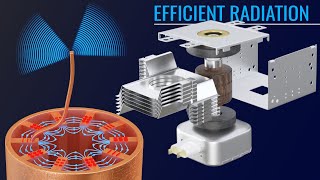 Magnetron, How does it work?