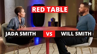 Will Smith & Jada Pinkett Smith Red Table Talk | My Analysis
