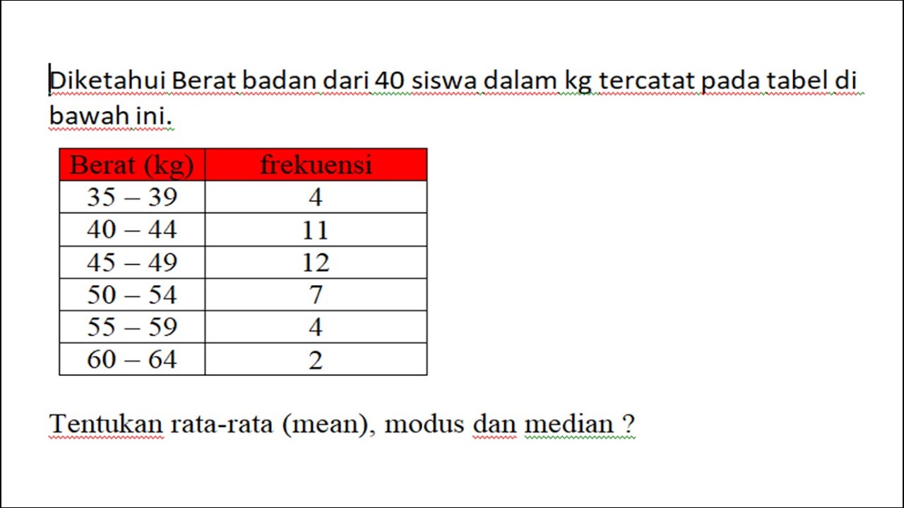 STATISTIKA UKURAN PEMUSATAN DATA PART 1 - YouTube