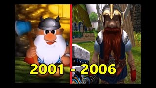 Evolution of Brave Dwarves series (2001 - 2006)