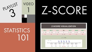 Statistics 101: Understanding Z-scores