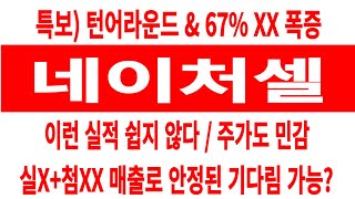 네이처셀 주가/특보) 턴어라운드 \u0026 67% XX 폭증/이런 실적 쉽지않다/주가도 민감/실X+첨XX 매출로 안정된 기다림 가능? #네이처셀 #네이처셀 주가 #네이처셀 전망