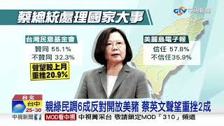 英燦柯同框台商年會 北桃兩市較勁搶投資者│中視新聞 20200929