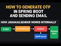 How to Generate OTP in Spring Boot & Send via Email | JavaMailSender Internals (Session → Transport