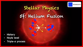 Stellar Physics 5f: Helium Fusion