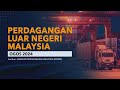 [Data & Statistik] Indeks perdagangan luar negeri, Malaysia, Ogos 2024