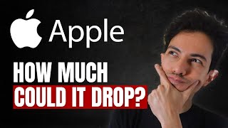 APPLE STOCK PREDICTIONS - What to expect from the AAPL in the next few days?