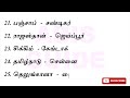 இந்திய மாநிலங்கள் மற்றும் அதன் தலைநகரங்கள் indian states and their capitals in tamil