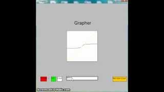 Java Grapher App