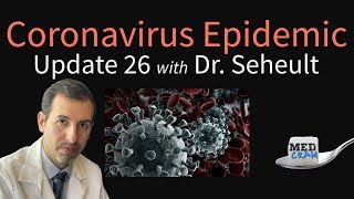 Coronavirus Epidemic Update 26: Treatment Updates, Stock Markets, Germany & San Francisco, Pandemic?