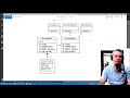 Builder Design Pattern in Python