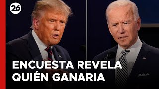 BIDEN VS. TRUMP | Encuesta revela quién ganaría si las elecciones fueran hoy