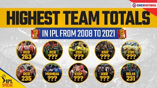 Top 10 Highest Team Total In IPL | Highest Team Score |  IPL 2008-2021