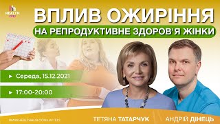 Проблемні питання лікування порушень менструального циклу у жінок з метаболічним синдромом