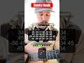 Country Roads John Denver Harmonica Guitar Tutorial #harmonica #guitar #tutorial