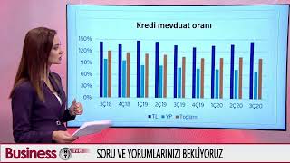 #Canlı - Reel efektif döviz kuru tarihi dipte