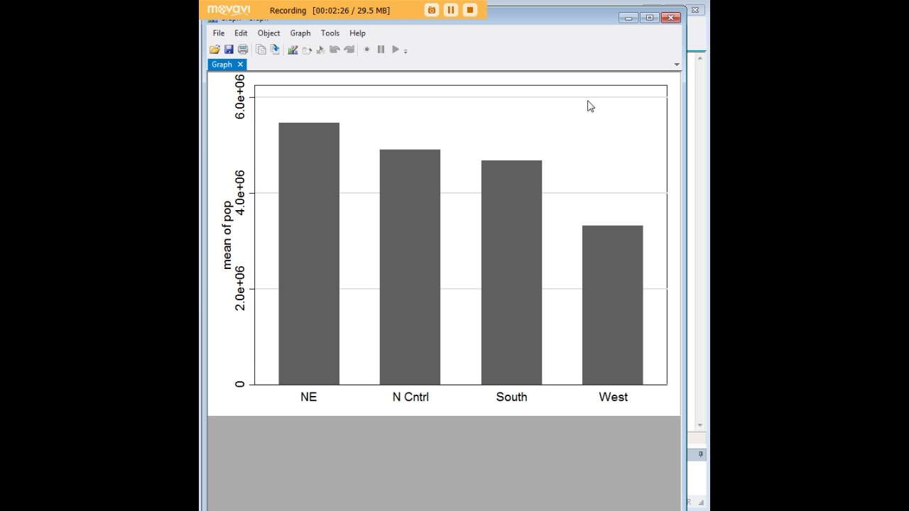 Stata Bar Graph - YouTube