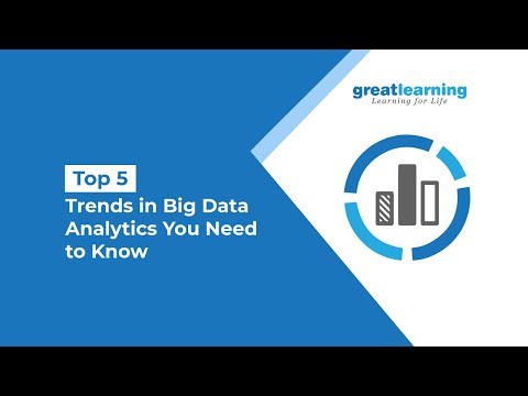 Top 5 Trends in Big Data Analytics You Must Know the Trends in Big Data Analytics – Career in Analytics