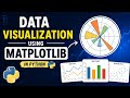 Matplotlib Full Tutorial 🔥 | Data Visualization in Python for Beginners to Advanced (2026)
