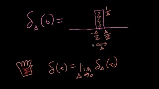 ECE3084 L3: Unit Impulse Functions (aka Delta Functions) (Signals & Systems, Georgia Tech course)