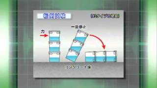 感染性廃棄物処理容器ミッペール