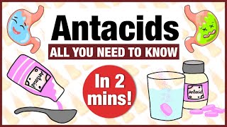 Antacid : Uses, indications, doses, contraindications