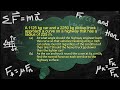 Physics Problem - Force and the Laws of Motion - Circular Motion - Engineering a Banked Curve