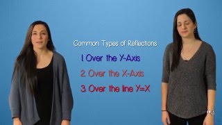 Reflections: Transformations in Action!