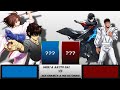 Akuto Sai & Void Shiki Vs. Ren Amamiya & Pre Beyonder Power Level