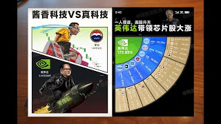 20240626酱香科技VS真科技  英伟达VS贵州茅台 究竟谁的泡沫大？其他白酒会不会受牵连？NVDA Nvidia