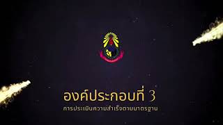 การนำเสนอผลงาน ประกอบการคัดเลือกสถานศึกษาเพื่อรับรางวัล IQA AWARD 2565 โรงเรียนบ้านห้วยปราบ