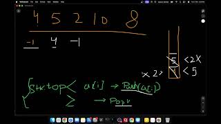 Previous Smaller Element | Stack | Coding Interview Question Explained