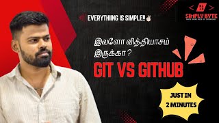 Git vs Github explained in tamil for beginners | Simply Byte | #3