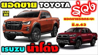 ยอดขาย TOYOTA ร่วง!!! D-Max กินเรียบ /ยอดขายรถกระบะประจำเดือน มิ.ย.63