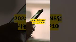 2024년 국내 SNS앱 사용자 수 TOP10