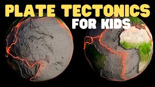 Plate Tectonics for Kids | Tectonic plates explained