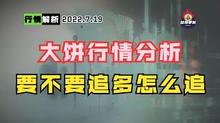 比特币行情分析，要不要追多怎么追？2022.7.19晚间比特币行情分析