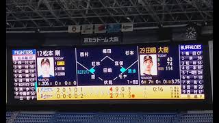 オリックス 比嘉幹貴投手登場曲♪21.9.23京セラドーム